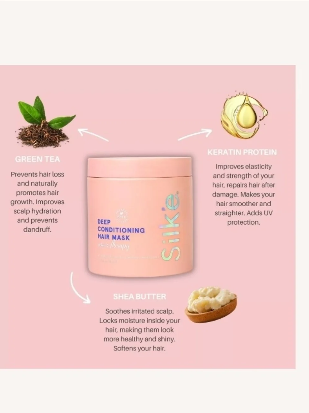 Sleek'E Deep Conditioning Hair Mask
